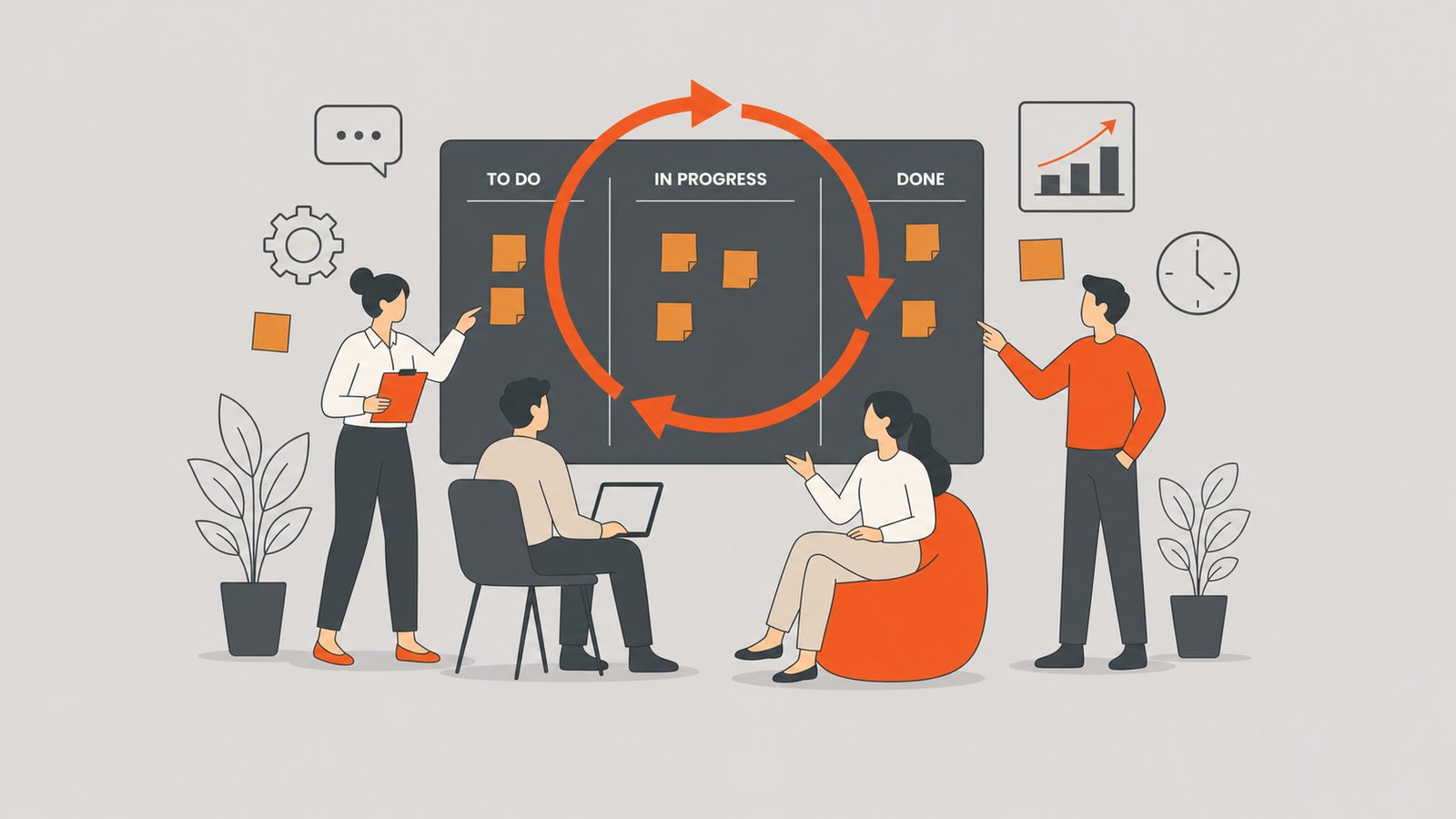 Agile team circling around an orange sprint-cycle above a kanban board.